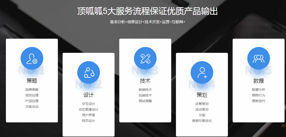 頂呱呱網(wǎng)站建設,成都網(wǎng)站制作