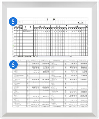 公司注銷(xiāo) 公司注銷(xiāo)資料