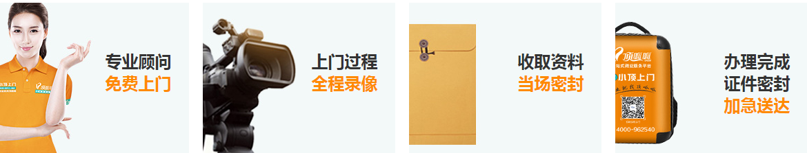 小頂上門(mén)