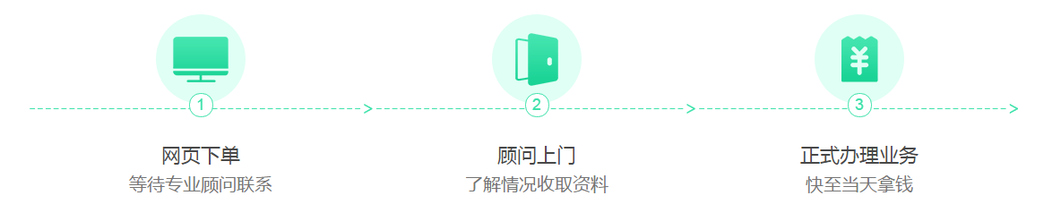 小頂上門(mén)