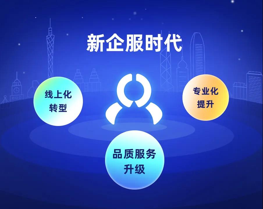 薯片誠信企服節，鉅惠3月大狂歡！